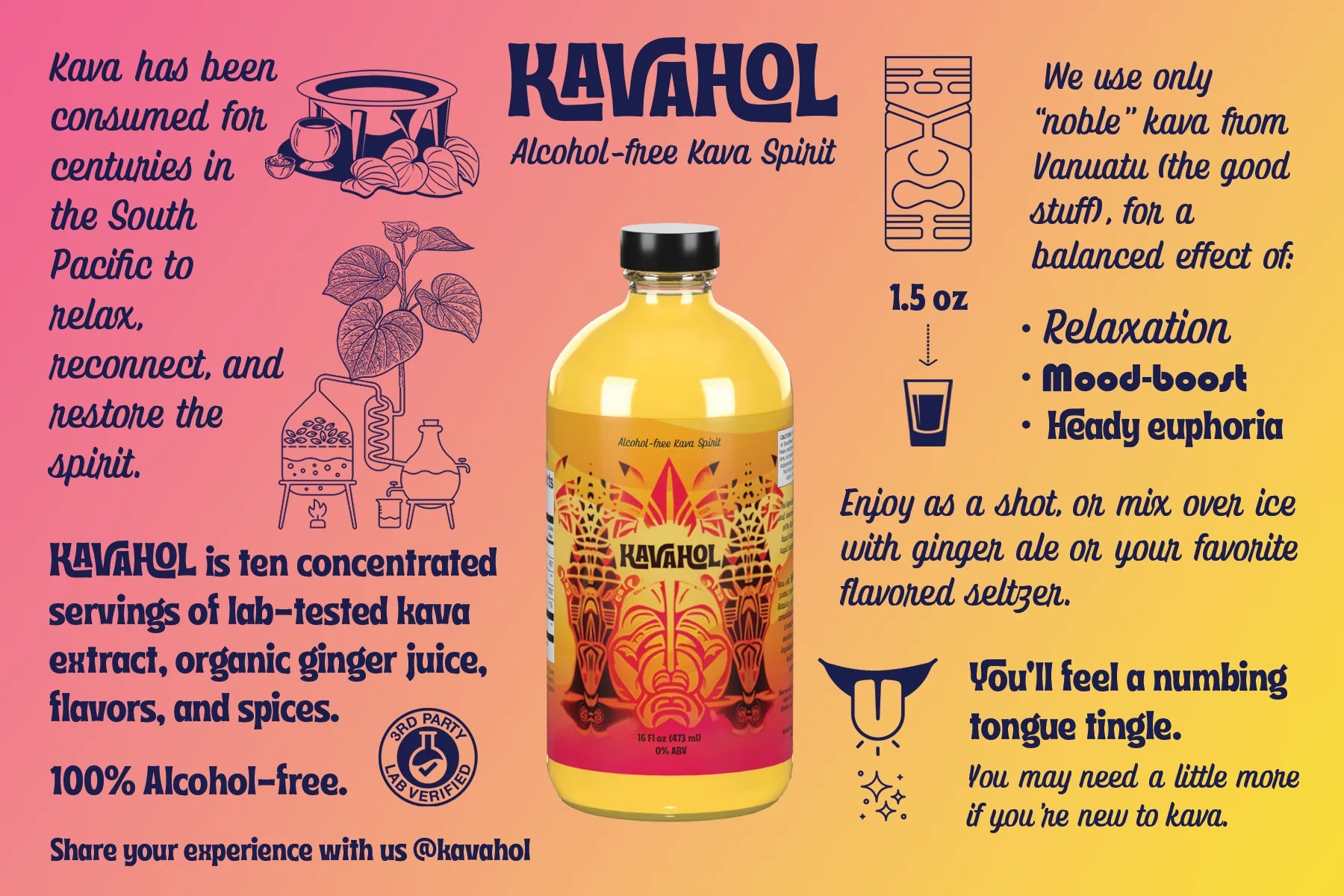 Kavahol - Alcohol-Free Kava Spirit